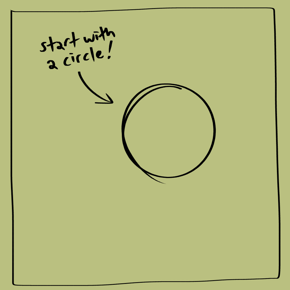 The first step of the art tutorial. A drawn circle with an arrow pointing to it that says 'start with a circle!'